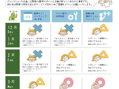 2025年12月の活動報告（月報）