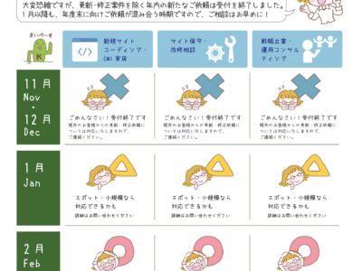 2025年10月の活動報告（月報）