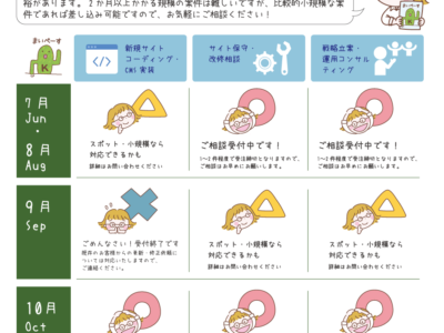 2025年上半期の活動報告と、「実績」としては公表できない取り組みを整理・言語化することの大切さ