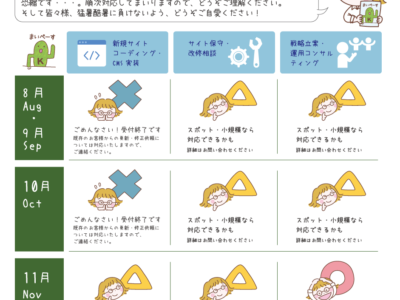 2025年7月の活動報告（月報）