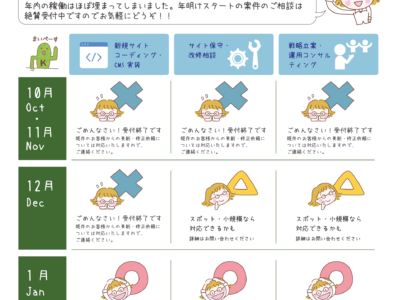 2025年9月の活動報告（月報）