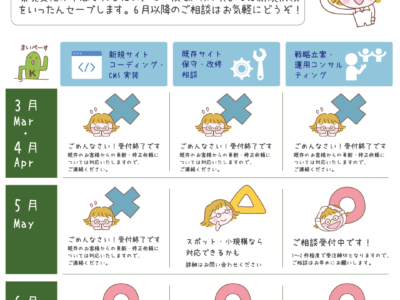 2026年2月の活動報告（月報）