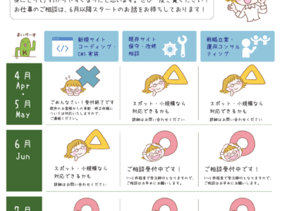 2026年3月の活動報告（月報）