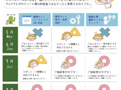 2026年4月の活動報告（月報）