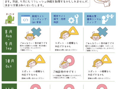 2026年7月の活動報告（月報）