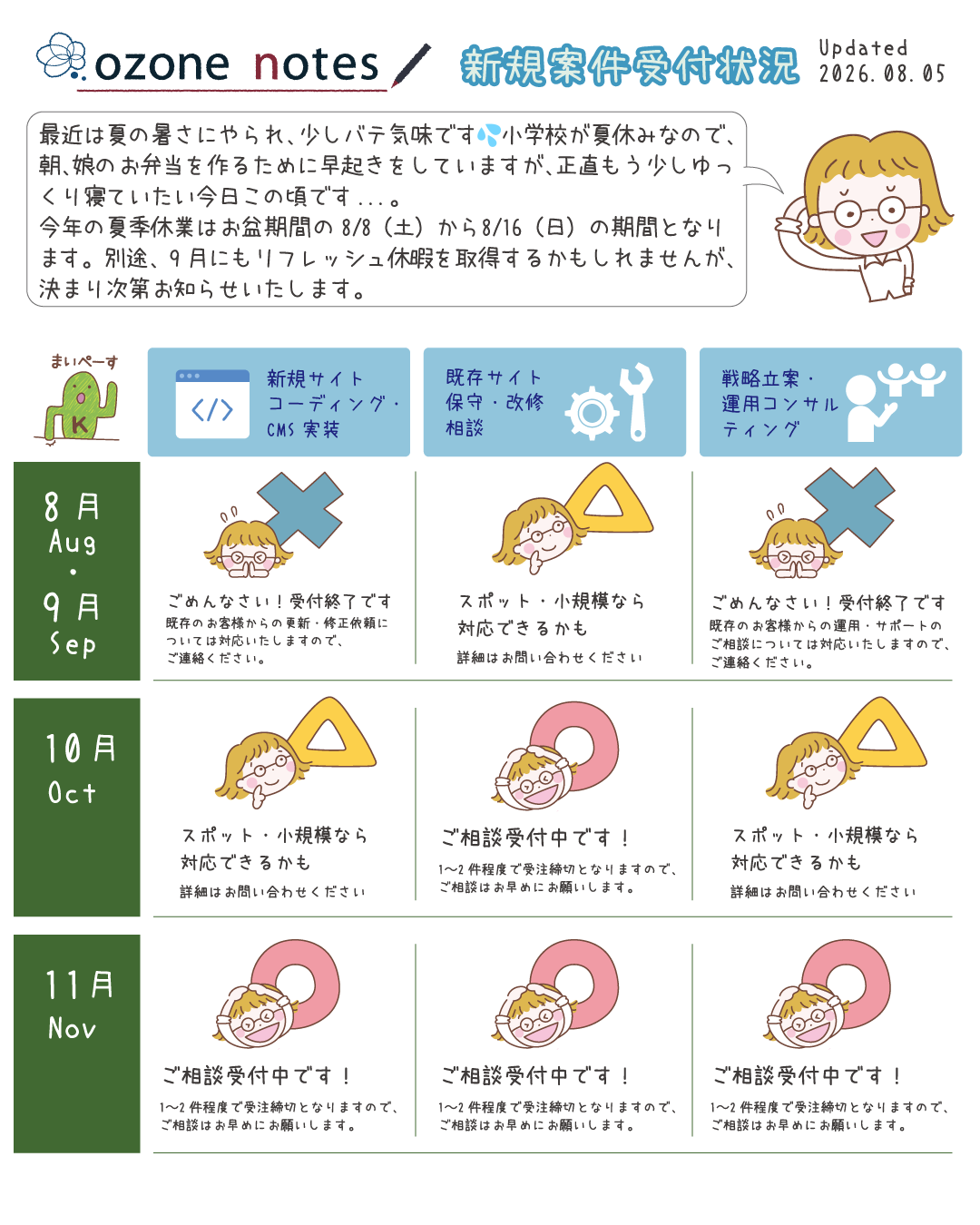 最近は夏の暑さにやられ、少しバテ気味です💦小学校が夏休みなので、朝、娘のお弁当を作るために早起きをしていますが、正直もう少しゆっくり寝ていたい今日この頃です...。 今年の夏季休業はお盆期間の8/8（土）から8/16（日）の期間となります。別途、9月にもリフレッシュ休暇を取得するかもしれませんが、決まり次第お知らせいたします。