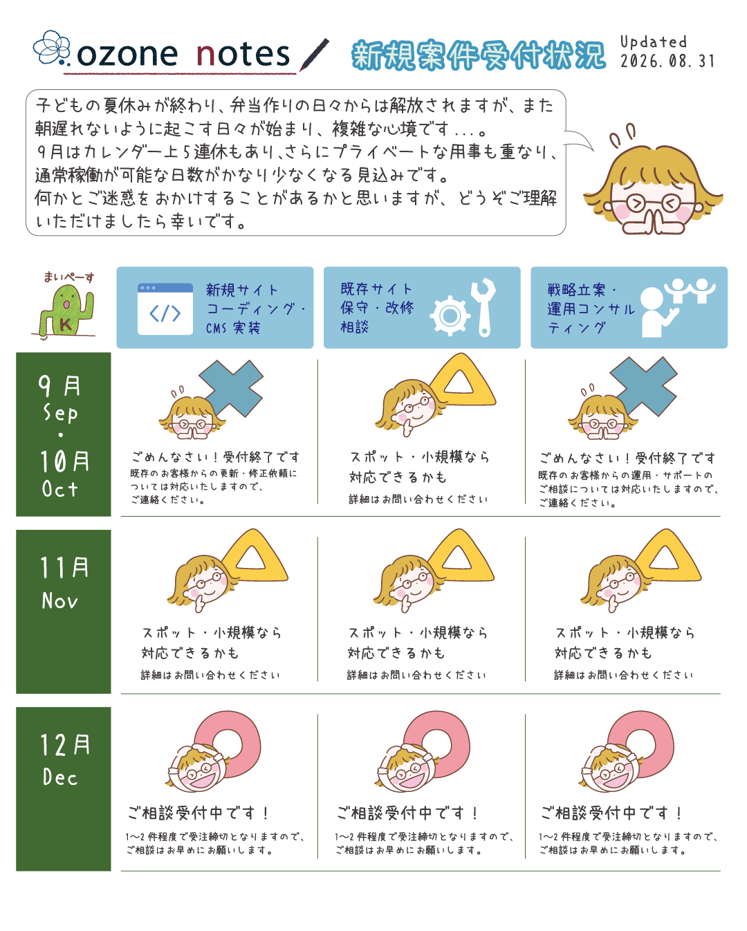 案件受付状況
